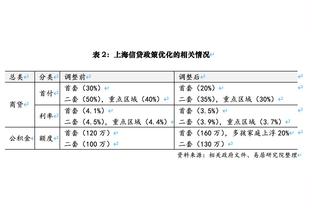 意天空：国米签布坎南只差和球员就合同细节达成协议